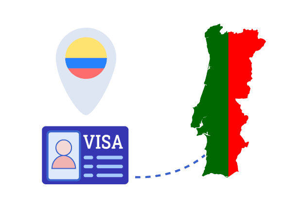 etias-portugal-desde-colombia